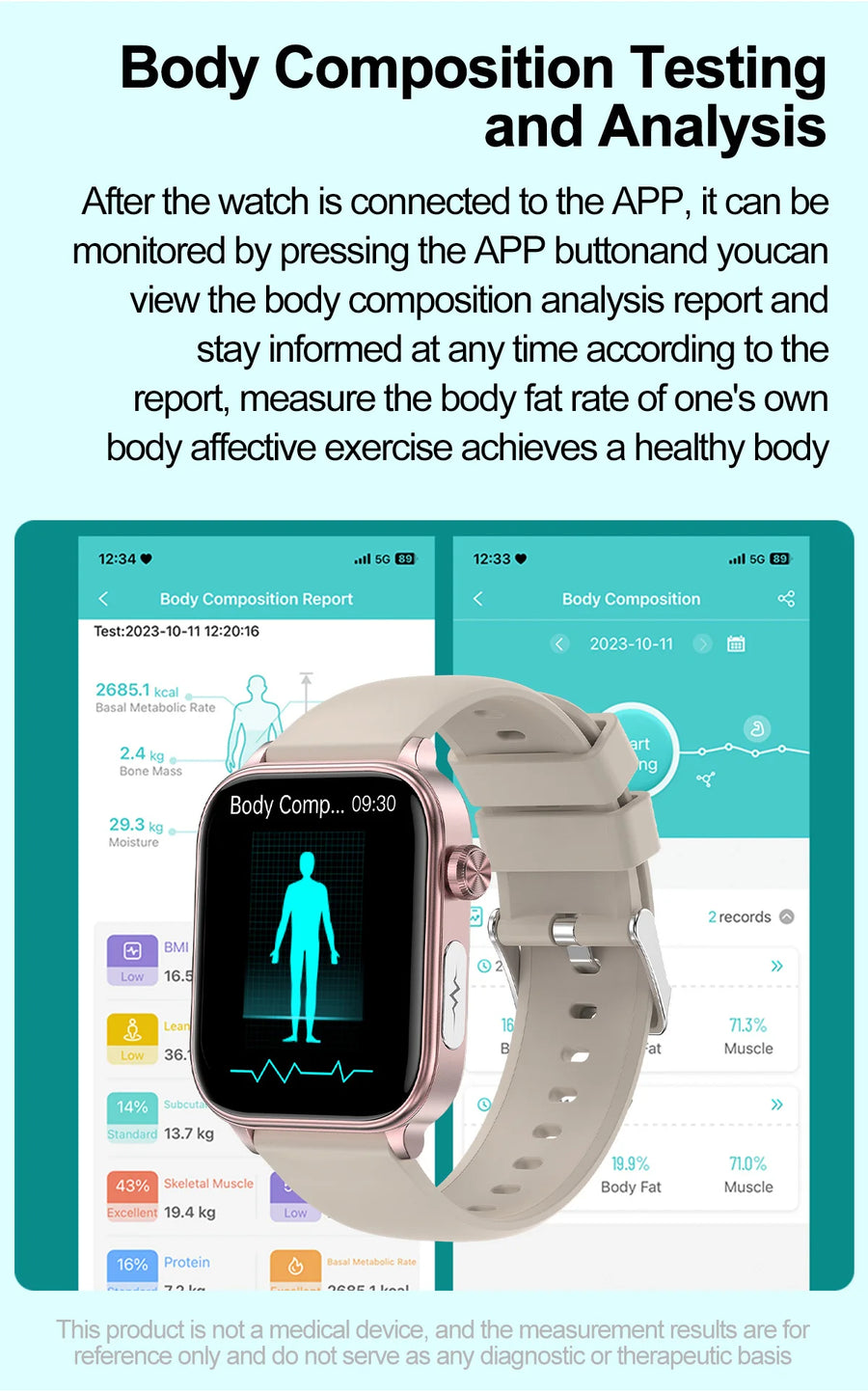 Smartwatch Médico com IA 2024 – Diagnóstico de Saúde com Monitoramento de Lípides, Ácido Úrico, Glicose, ECG+PPG, Chamadas por Bluetooth e Assistente de Voz.