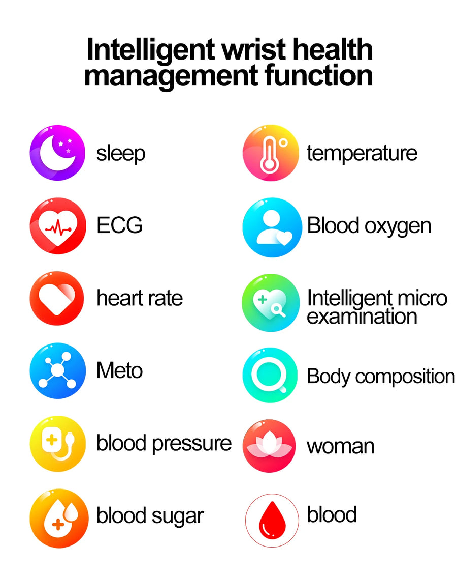 Smartwatch Médico com IA 2024 – Diagnóstico de Saúde com Monitoramento de Lípides, Ácido Úrico, Glicose, ECG+PPG, Chamadas por Bluetooth e Assistente de Voz.