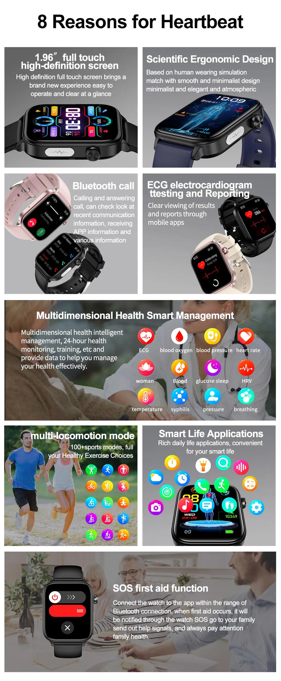 Smartwatch Médico com IA 2024 – Diagnóstico de Saúde com Monitoramento de Lípides, Ácido Úrico, Glicose, ECG+PPG, Chamadas por Bluetooth e Assistente de Voz.